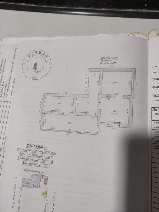 Qibray markazida 6 sotixli er sotiladi