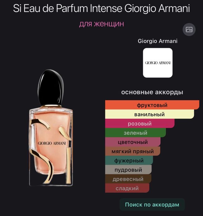 Продаются Духи Giorgio Armani Si Intense edp