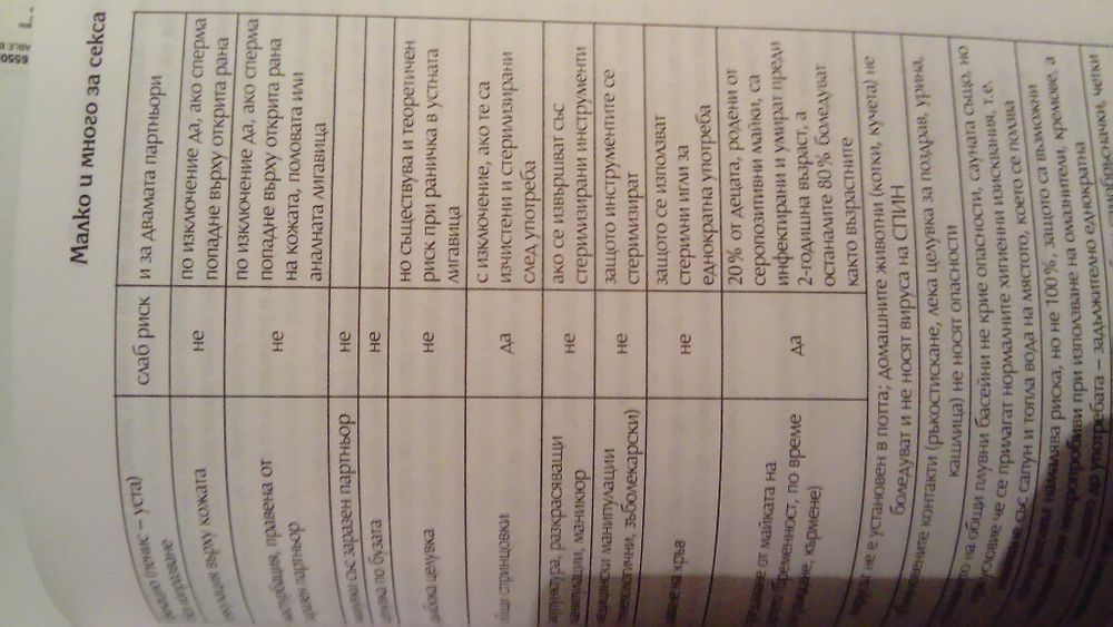 Книга с автограф! от автора