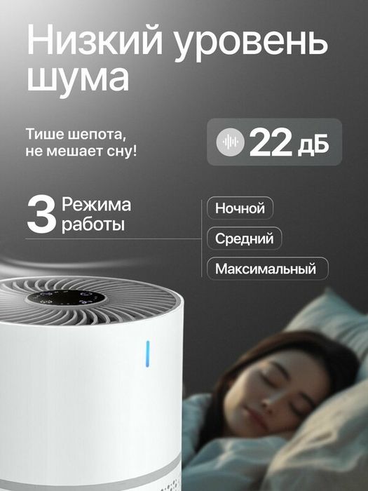 Gonrair Очиститель воздуха GL-K802B