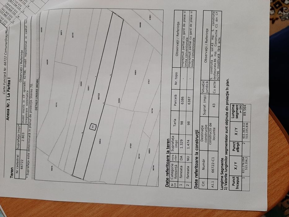 Cabana  casa  teren intravilan 2800 mp     Poiana Sărată