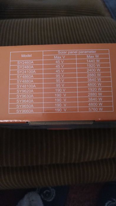 Соларен контролер с алуминиев радиатор и светещ дисплей