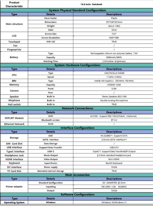 Noutbuk sotiladi yangi, inch 14: 15,6: 12g+512g, intelpemtium 4200