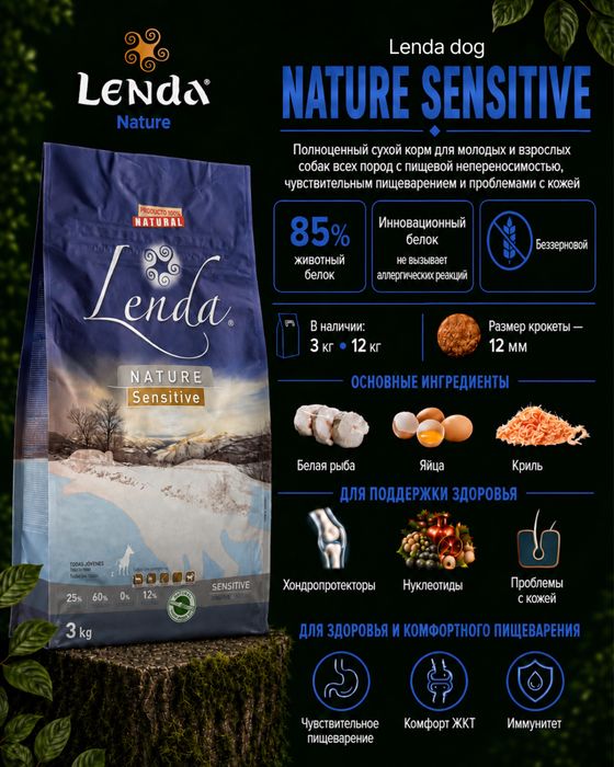 Холистик корм для собак Lenda Grainfree Sensitive