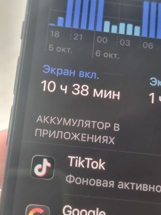IPhone 13 128 гб продажа