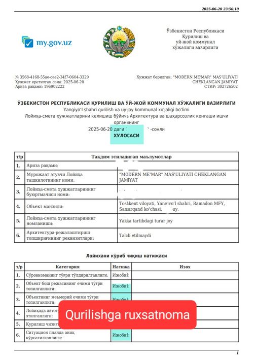 Архитектура дизайн