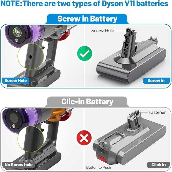 Baterie ASUNCELL 3900 mAh pentru Dyson V11 , 25.2 V
