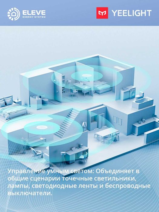 Центр управления умным домом Yeelight E1 | YP-0751
