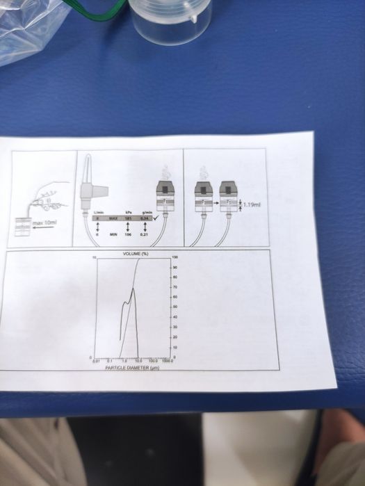 Маска для ингаляции