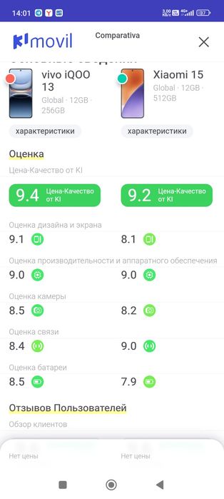 Vivo iQOO 13 16/256 Упаковка новый