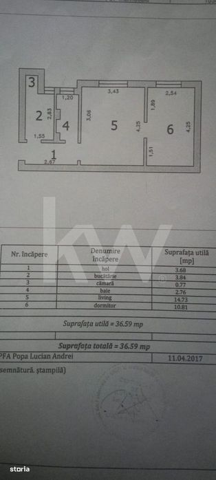 Apartament 2 camere