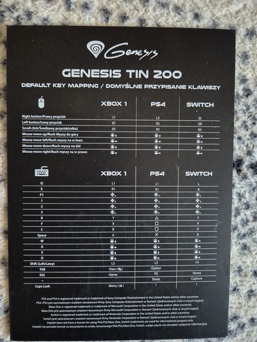 Adaptor Tin200 ( XONE, PS4, PS3, SWITCH)