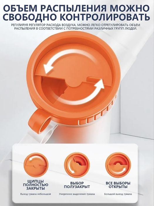 Ингалятор небулайзер компрессорный для детей и взрослых