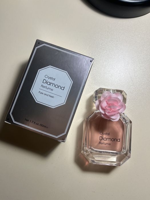 Духи из miniso