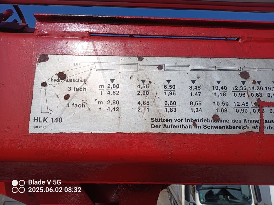 MAN 19422 4x4 тристранен самосвал с кран