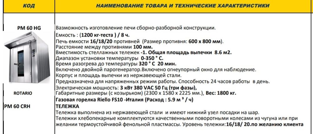 Ротационная печь Panemor PM 60 HG новая