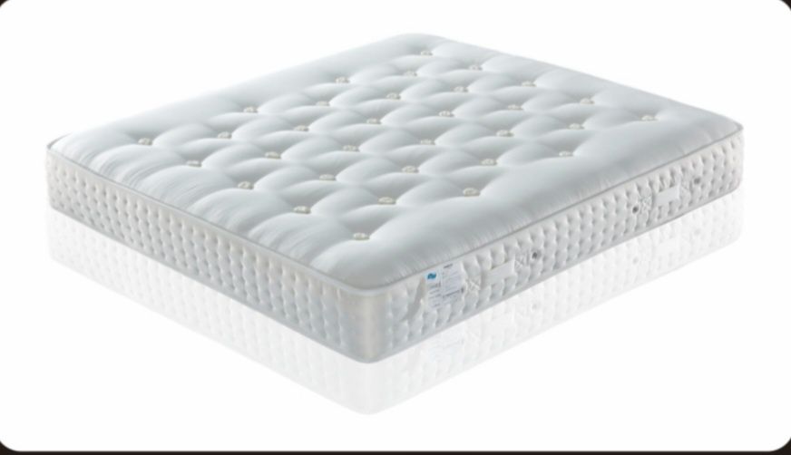 Матрасы оптом из Китая