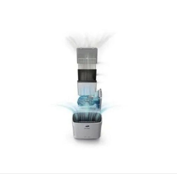 Очиститель воздуха Philips AC2726