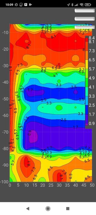 Сонда за вода,откриване на вода за сондаж с георадар.