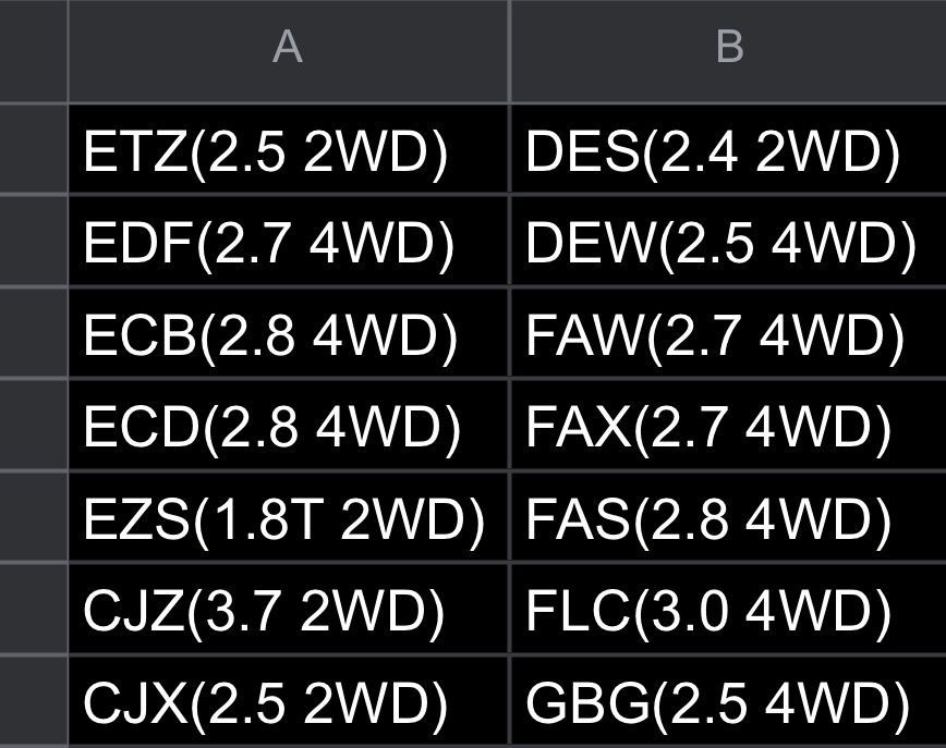 Контрактные Автомат Коробки Audi Volkswagen 5HP 19