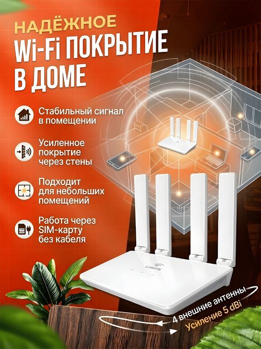 CPF906 WiFi Router 4G CPE LTE Sim Karta Router, вифи роутер