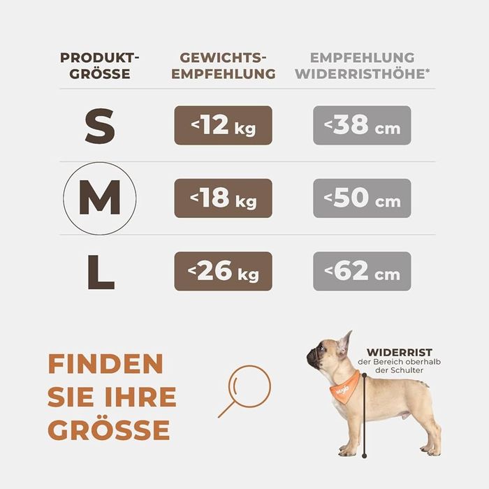 Супер стабилна седалка/ сгъваем твърд кош за куче за кола. Размери SML