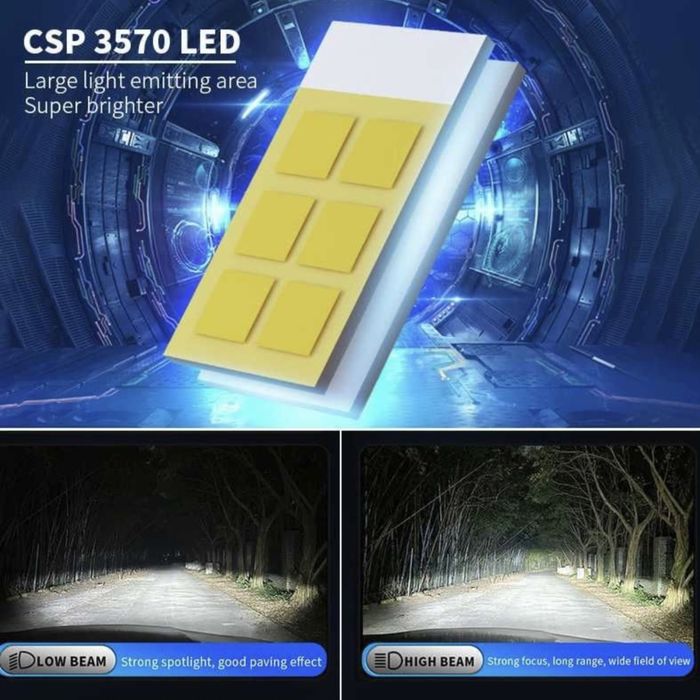 НОВИ LED ЛЕД Крушки H7 Крушки за Фар H7