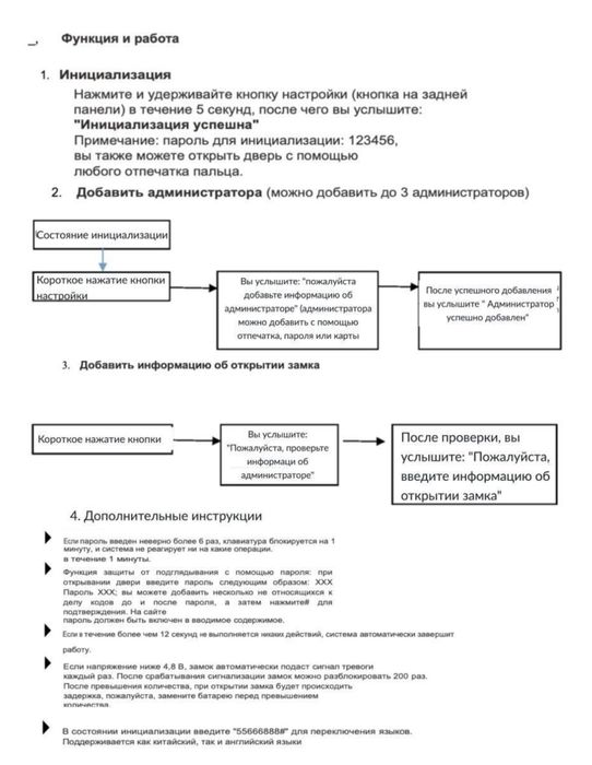 Электронный замок для двери