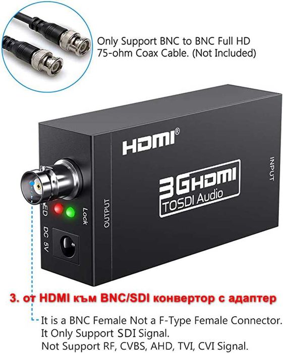 BNC-HDMI-SDI видео конвертор-адаптер Converter + Гаранция