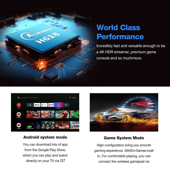 Нова G7 Android 14 Игрова конзола и tv box в едно 128GB 4GB 40000 игри