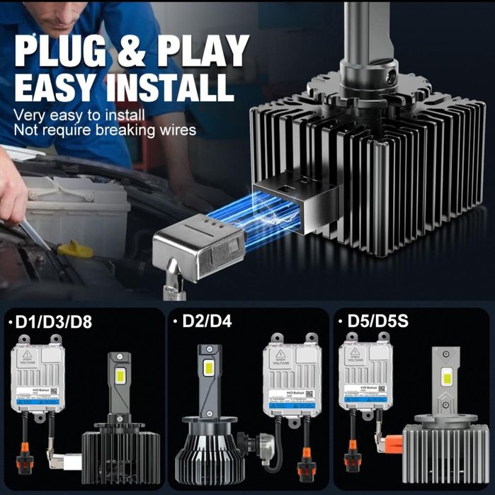 Becuri LED D2S D2R 50000LM set 2buc