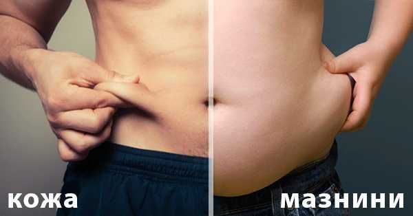 "Slim Spheres", машина за здравословно отслабване и цялостна грижа