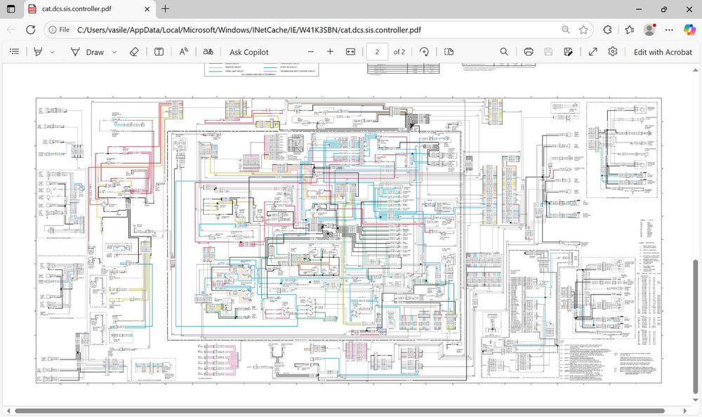 Instalare Caterpillar SIS CBT 2021.10 manuale, scheme catalog de piese