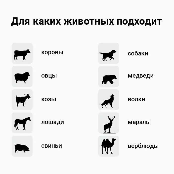 Электропастух ТОР-6 ЭКО на 6 Джоулей