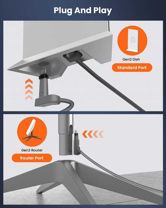 Cablu GEEKERA Starlink Gen 2 - Extensie 23 Metri - Waterproof - Nou