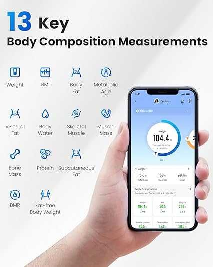 Интелигентна везна за анализ на телесния състав RENPHO Elis 1 ‎26M-B