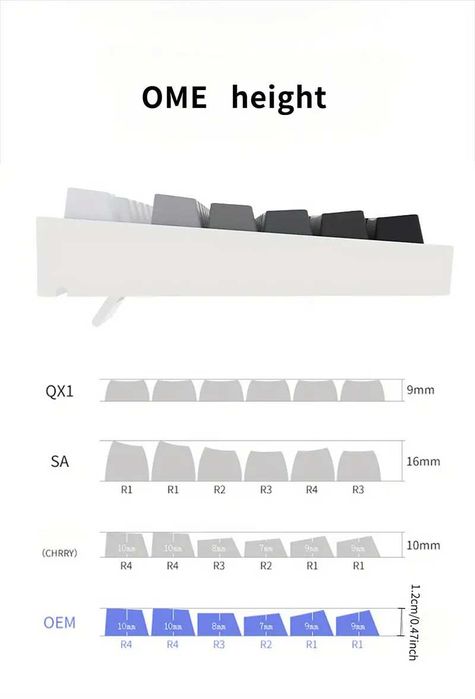 MATCHA клавиши за 100% клавиатура 136 клавиша