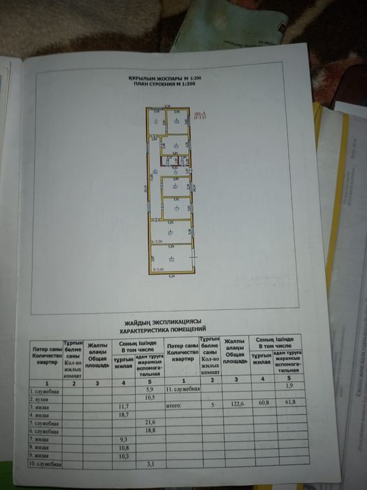 ПРОДАМ УЧАСТОК в плодовощном