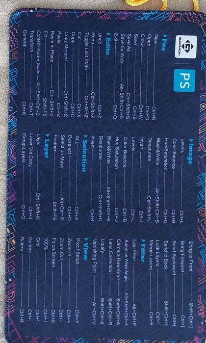 Tableta grafică, NOW, FOLIE,HUSA ,GEANTĂ