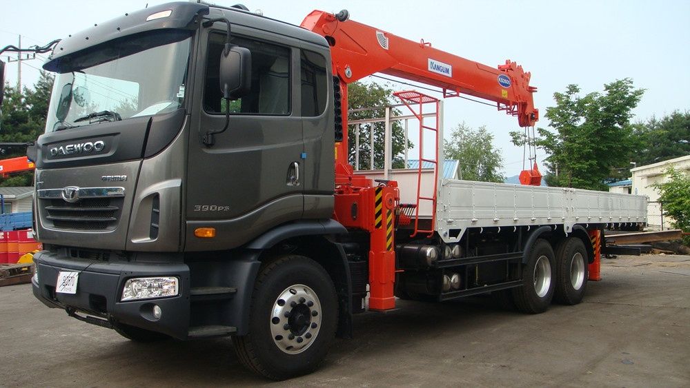 Услуги манипулятора