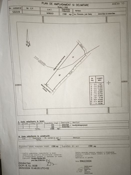 Taren de vânzare în Firminiș