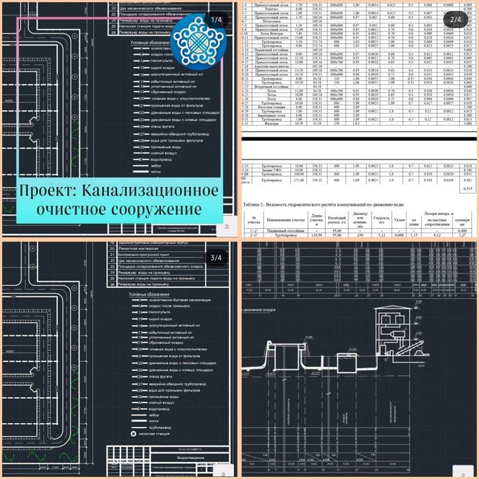Проект дома, проекты, чертежи, курсовые, 3D моделирование