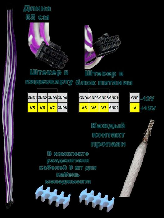 Кастомные кабели для блоков питания