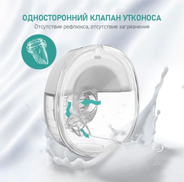 Молокоотсос электрический беспроводной S32