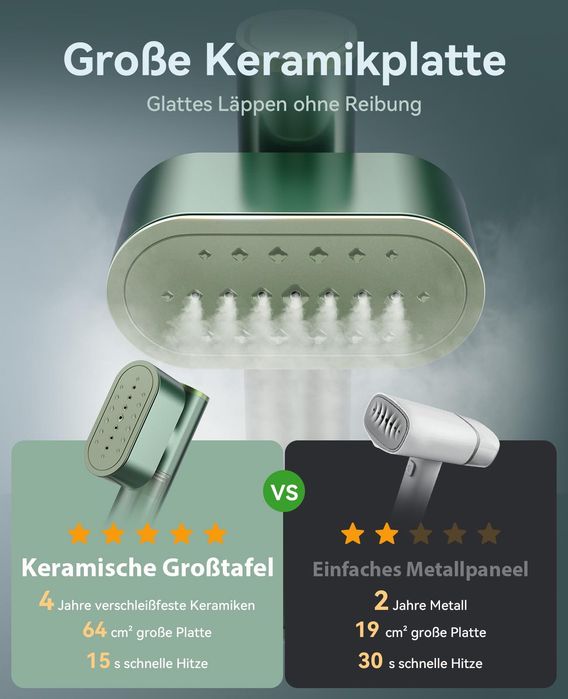 Jack & Rose K1 Мини парна ютия за път 1000W