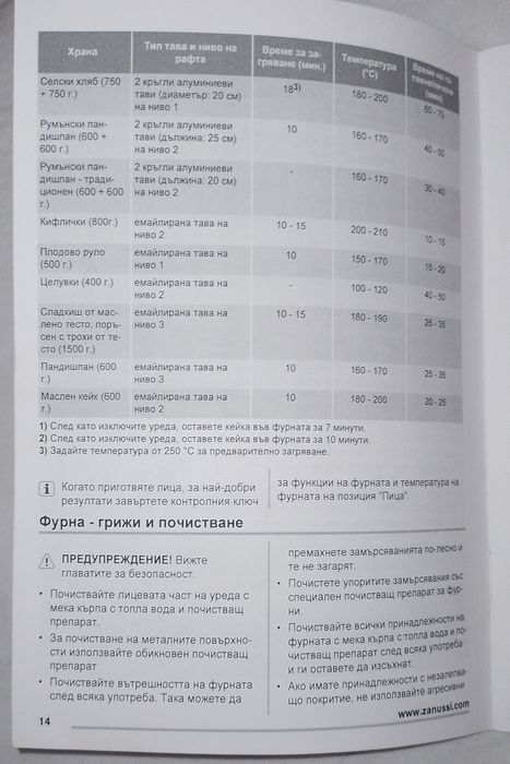 Готварска печка Зануси комбинирана