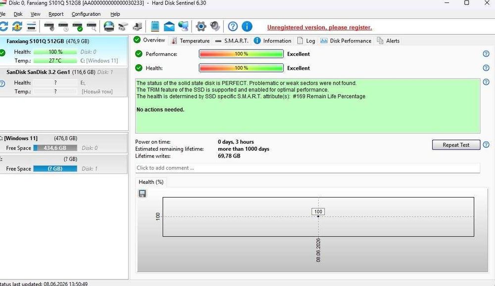 SSD 512 GB ideal