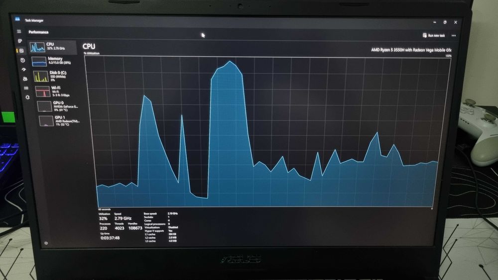 Laptop Gaming Asus TUF | Ryzen 5 - 3550H, 16gb RAM,  GTX 1650