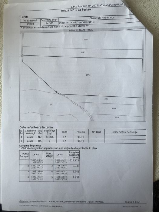 Vand loturi teren intravilan com. Balta Doamnei si Puchenii Mari