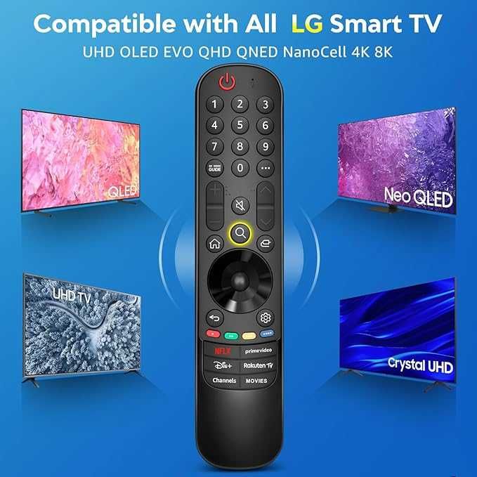 Telecomanda LG standard (NU Magic Remote) cu butoane Netflix, Rakuten